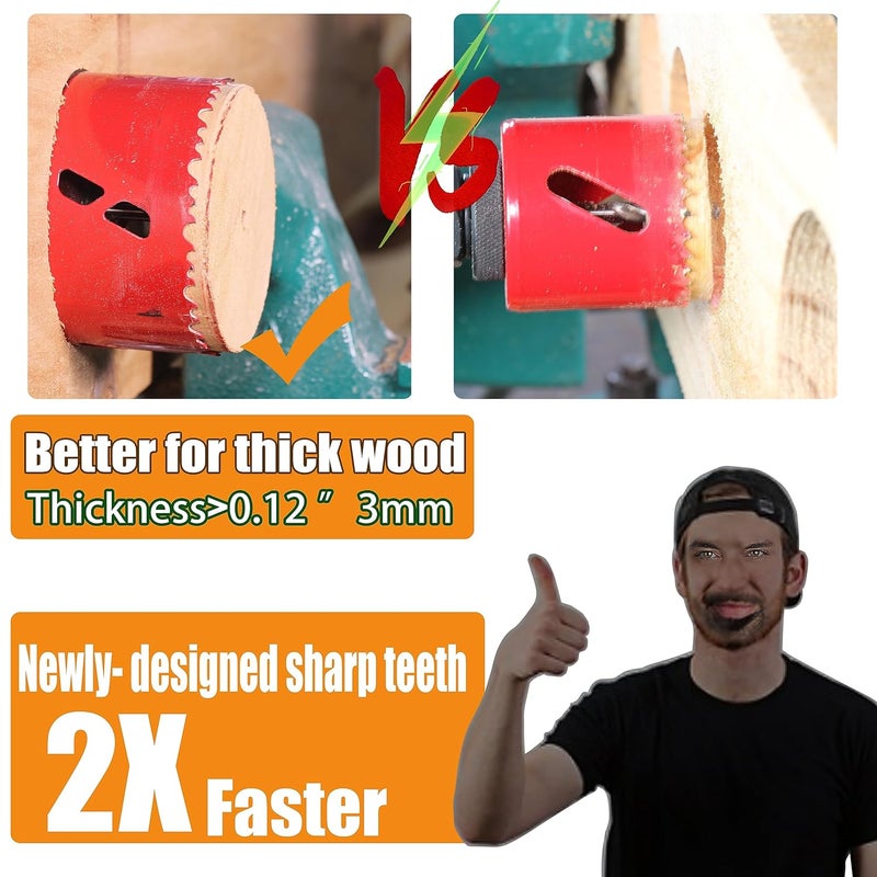 wowsupm 5-3/4 Inch Deep HSS Bi Metal Hole Saw with Arbor Depth 2.1” for Metal Thick Wood PVC Drywall Aluminum Big Slot New Sharp Teeth Heavy Duty Hole Saw Bit - Image 3